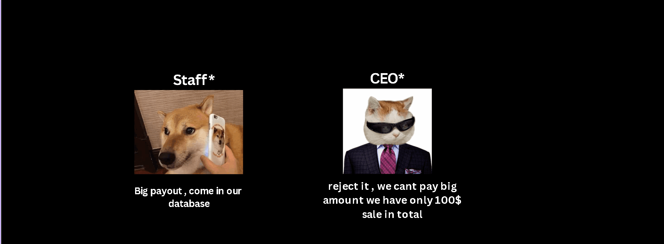 The Funded Room Payout Rejection Crisis: Why Traders Are Losing Accounts & Profits in 2026