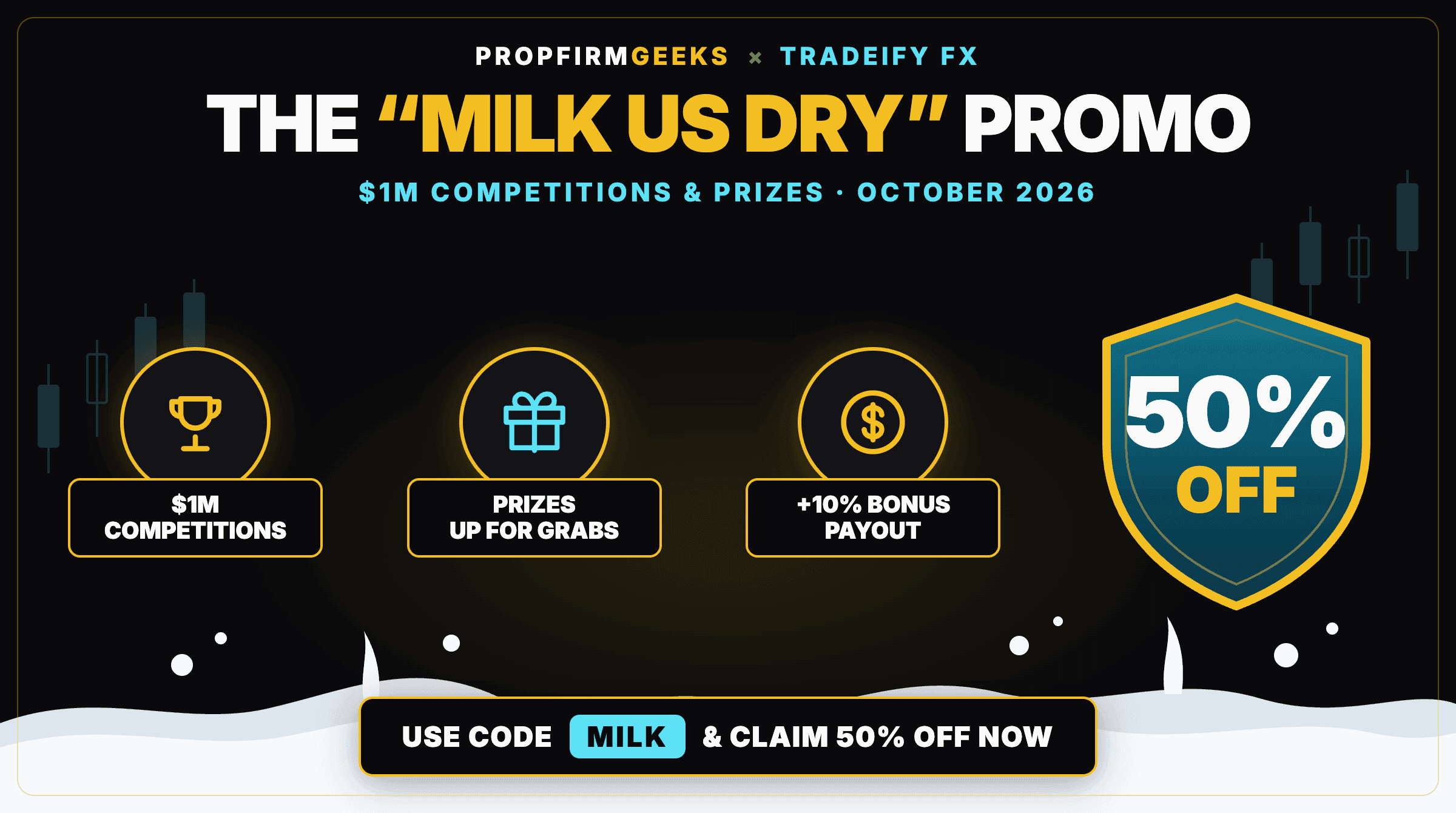 Tradeify FX Milk: The Viral "Milk Us Dry" Promotion, $1M Competitions & Prizes Explained (October 2026)